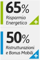 detrazioni_fiscali_sargreen